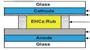 日本研發(fā)液態(tài)OLED顯示技術即將問世
