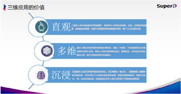 三維顯示將成為未來顯示技術發展趨勢-宋磊