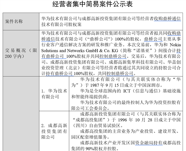 華為與成都高投等成立鼎橋控股公司 注冊資本10億元