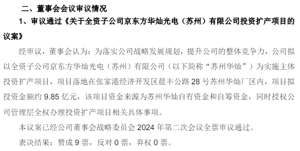 約9.85億元，京東方華燦（蘇州）擬投建擴產項目