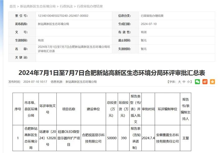 投資5億元，合肥視涯顯示硅基OLED微型顯示器件擴產400萬片/年