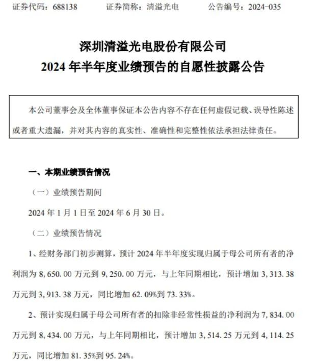 掩膜版產(chǎn)銷規(guī)模擴(kuò)大，清溢光電上半年凈利潤同比預(yù)增62.09%到73.33%
