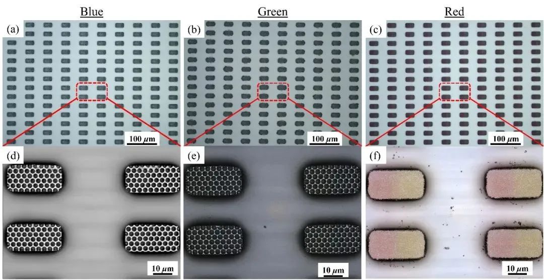 天馬聯合研發團隊創新突破：成功研制403PPI超視網膜TFT基Micro-LED全彩顯示屏