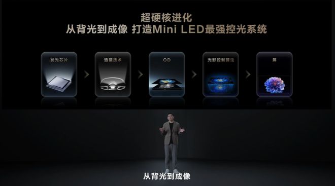 TCL T6L QD-Mini LED 電視發布：量子點 Pro 技術，2899 元起