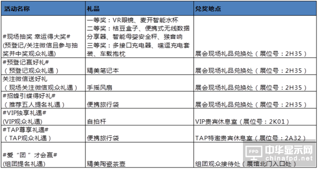 打造觸控與顯示“智”造平臺，2016上海不容錯過 