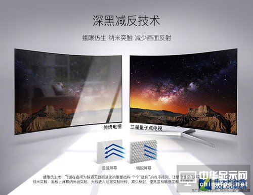 深黑減反技術