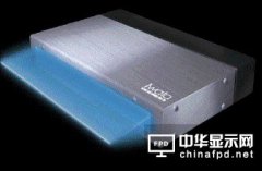 LED-UV固化技術及使用問題的解決方法