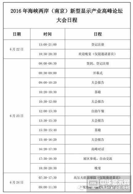 2016海峽兩岸（南京）新型顯示產業高峰論壇即將召開！