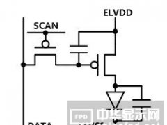 淺談AMOLED補償技術(shù)