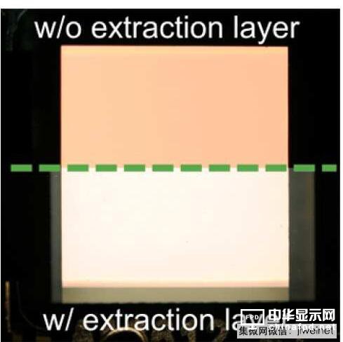 網版印刷復合物提高OLED發(fā)光效率