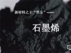 三星石墨烯專利分析 我國相關產業如何發展？