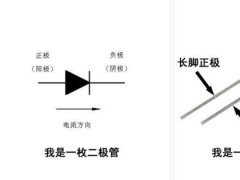國產造出秒AMOLED的QLED：跟OLED有和區別？