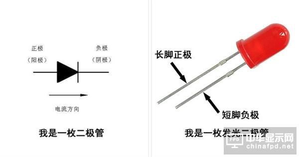 國產造出秒AMOLED的QLED：跟OLED有和區(qū)別？