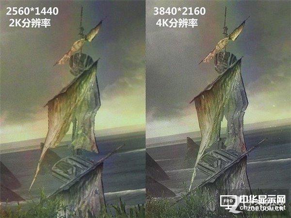 4K之路還有多遠？解析超高分辨率的內幕