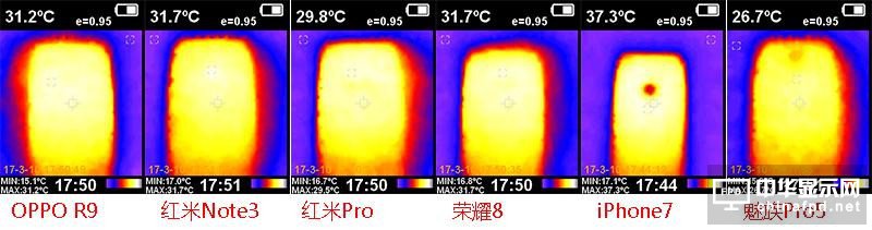 小米5c評測：對比一加3/360N5/榮耀8/諾基亞6 澎湃S1“真實水平”如何？