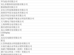 一場不可錯過的顯示行業盛會，超百家企業已經搶先報名，你還不來？