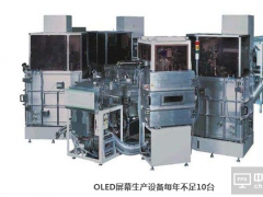 生產(chǎn)設(shè)備每年不足10臺!OLED產(chǎn)能前景堪憂