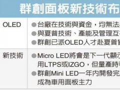 群創押寶Micro LED技術 搶攻車用面板市場