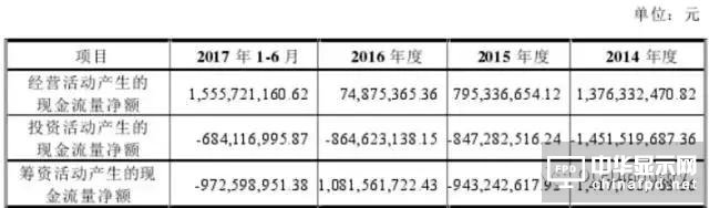 信利光電要在A股上市了！一文看透營收、上市歷程及股權(quán)主要架構(gòu)