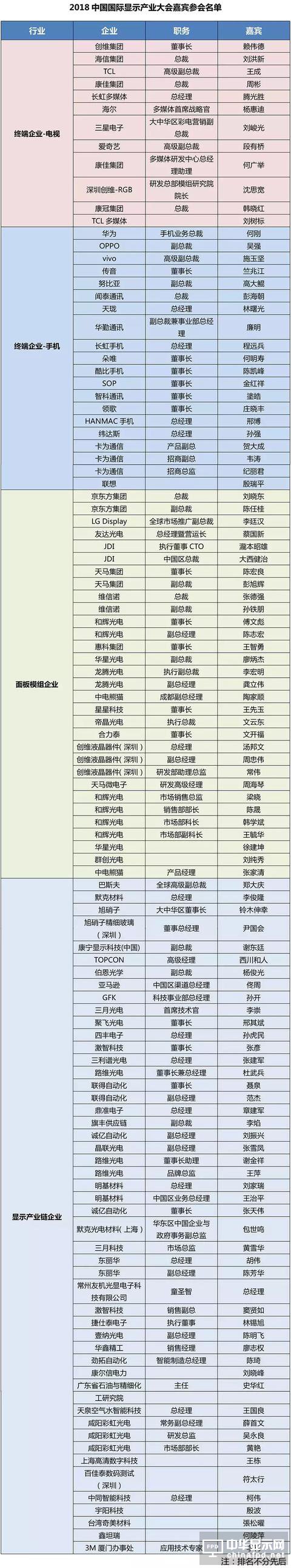 曝光丨華為手機業務總裁何剛將揭秘民族品牌手機如何占領全球市場