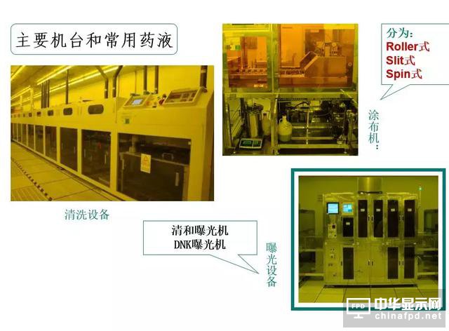 關于黃光及其100個疑問，這篇文章已全面解答