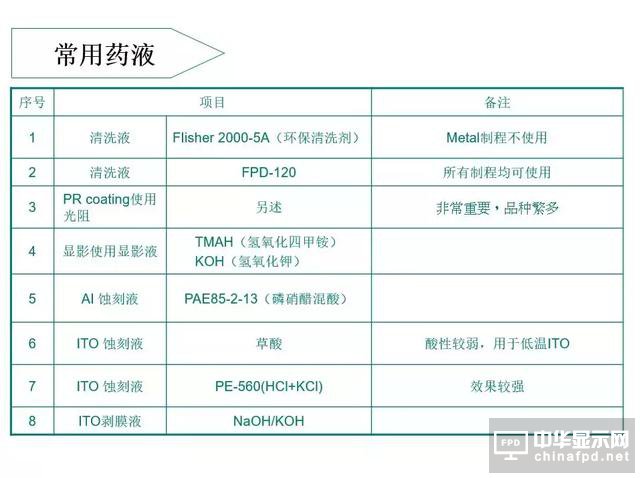 關于黃光及其100個疑問，這篇文章已全面解答