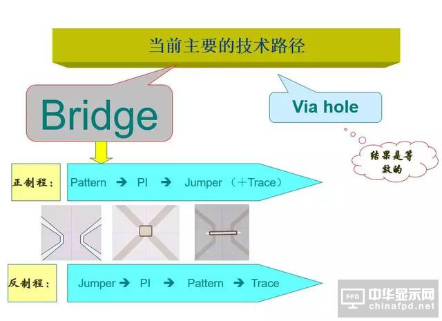關于黃光及其100個疑問，這篇文章已全面解答