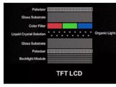 蘋果或與PlayNitride合作研發MicroLED屏幕