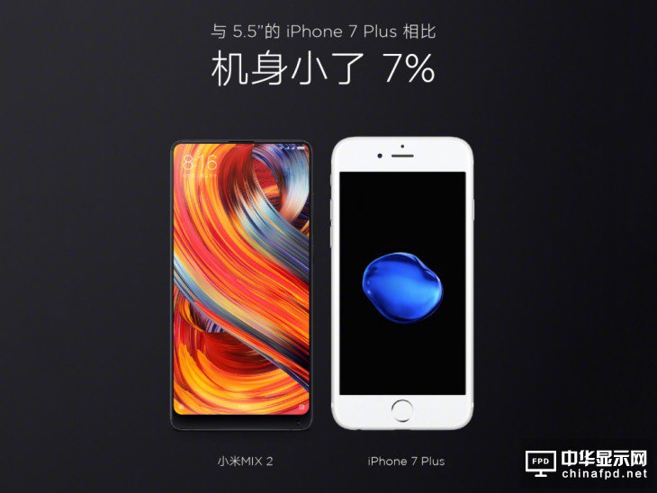 全面屏的這些形態你最喜歡哪個？
