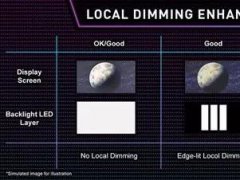 全球首款MiniLED筆記本發布 屏幕素質驚艷