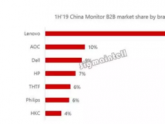 華為將進(jìn)入顯示器領(lǐng)域，23.8寸產(chǎn)品最快或Q2上市