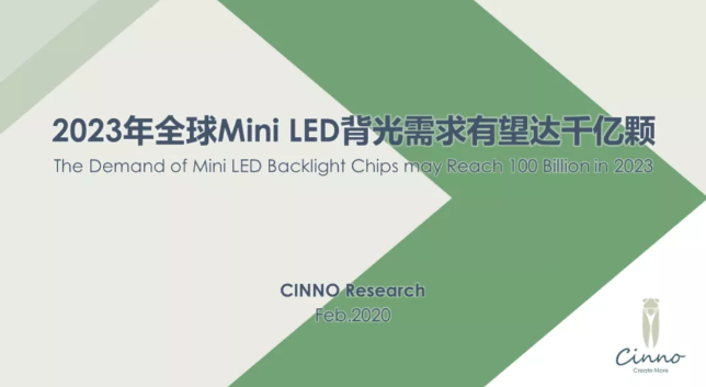 2023年全球Mini LED背光需求有望達(dá)千億顆