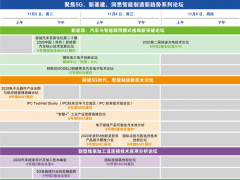 重磅推出丨LEAP Expo超30場高峰論壇，助力企業(yè)把握新基建萬億規(guī)模浪潮！