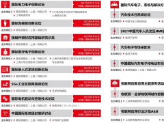 2021慕尼黑上海電子展覽會同期論壇大公開！，趕快制定你的參會行程表吧！