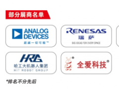 e星球·智慧工廠科技園助力加速中國制造智能化轉(zhuǎn)型！